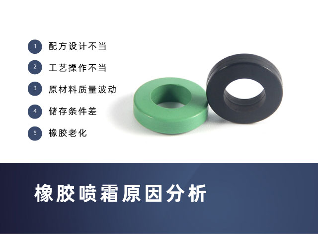經(jīng)常遇到的橡膠噴霜怎么處理？